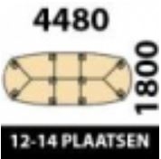 448x180cm - 12/14 Plaatsen