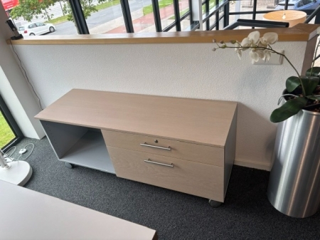 Verrijbare kast Twinform Rechts